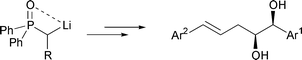 Graphical abstract: The chemistry of lithiated phosphine oxides: the stereoselective synthesis of alkene-4,5-diols