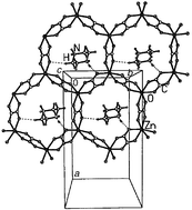 Graphical abstract: Synthesis of a hierarchy of zinc oxalate structures from amine oxalates