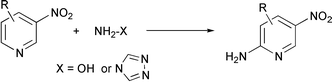 Graphical abstract: Selective vicarious nucleophilic amination of 3-nitropyridines