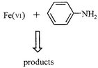 Graphical abstract: Ferrate(VI) oxidation of aniline