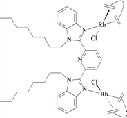 Graphical abstract: Square-planar rhodium(I) complexes with aromatic bent terdentate nitrogen ligands as candidates for rod-like extended materials [ ]