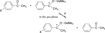 Graphical abstract: Binding interaction of the trimethylgermyl cation with acetophenones in the gas phase [ ]