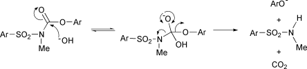 Graphical abstract: Hydrolysis of aryl N-methyl-N-arylsulfonylcarbamates