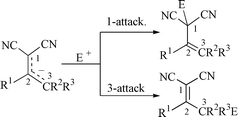 Graphical abstract: Regiochemistry in alkylation, acylation and methoxycarbonylation of alkali salts from 2-substituted alkenylpropanedinitriles