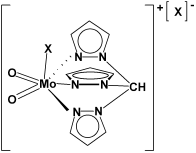 Graphical abstract: Molybdenum(VI) cis-dioxo complexes bearing (poly)pyrazolyl-methane and -borate ligands: syntheses, characterization and catalytic applications