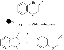 Graphical abstract: The preparation and use of polyHIPE-grafted reactants to reduce alkyl halides under free-radical conditions