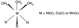 Graphical abstract: New H-bond accepting tris(pyrazolyl)borates: stabilization of metal aquo species as models for the vicinal oxygen chelate enzyme superfamily