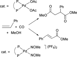 Graphical abstract: Novel diphosphine-modified palladium catalysts for oxidative carbonylation of styrene to methyl cinnamate [ ]