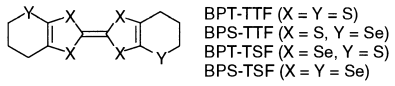 Graphical abstract: Synthesis and properties of novel heterocycle-fused TTF-type electron donors: bis(propylenethio)tetrathiafulvalene (BPT-TTF), bis(propyleneseleno)tetrathiafulvalene (BPS-TTF), and their tetraselenafulvalene analogues (BPT-TSF and BPS-TSF)