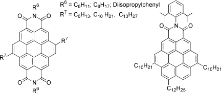 Graphical abstract: Liquid crystalline coronene derivatives