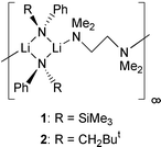 Graphical abstract: Synthesis and structures of lithium N-trimethylsilyl- and -neopentyl-anilides and their Et2O and tmen adducts; crystal structures of [(Li{μ-N(Ph)R}-trans)2(μ-tmen)]∞ (R = SiMe3 1 or CH2But 2) and [Li{μ-N(Ph)CH2But}(OEt2)]2 [ ]