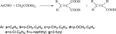 Graphical abstract: Solvent-free bentonite-catalyzed condensation of malonic acid and aromatic aldehydes under microwave irradiation