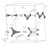 Graphical abstract: Molecular mechanics simulations of charge-transfer molecular superconductors