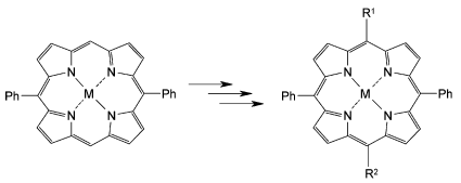 Graphical abstract: An efficient synthesis of highly functionalized asymmetric porphyrins with organolithium reagents