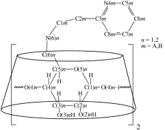 Graphical abstract: Difunctionalized β-cyclodextrins: synthesis and X-ray diffraction structure of 6I,6II-dideoxy-6I,6II-bis[2-(2-pyridyl)ethylamino]-β-cyclomaltoheptaose [ ]