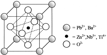 Graphical abstract: Phase formation of ferroelectric perovskite 0.75 Pb(Zn,Nb)O–0.25 BaTiO prepared by aqueous solution–gel chemistry