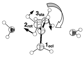 Graphical abstract: Computational investigation of the effect of α-alkylation on SN2 reactivity: acid-catalyzed hydrolysis of alcohols