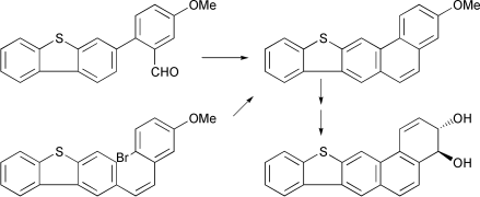 Graphical abstract: Synthesis of trans-3,4-dihydroxy-3,4-dihydrophenanthro[3,2-b [ ] ][1]benzothiophene, a potentially carcinogenic metabolite of sulfur heterocycle phenanthro[3,2-b [ ] ][1]benzothiophene