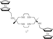 Graphical abstract: A ferrocene functionalised macrocyclic receptor for cations and anions