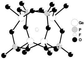 Graphical abstract: The synthesis of gallium phosphate frameworks with and without fluoride ions present: attempts to direct the synthesis of double four-ring containing materials