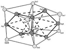 Graphical abstract: Synthesis, crystal structure and optical limiting property of a novel octanuclear silver cluster complex with an aryl selenolate ligand