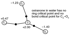 Graphical abstract: Oxiranones: α-lactones or zwitterions? Insights from calculated electron density distribution analysis