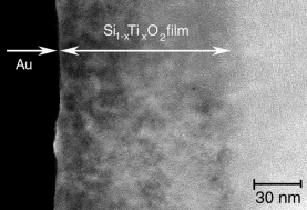 Graphical abstract: Novel fabrication method for SiTiO thin films with graded composition profiles by liquid phase deposition