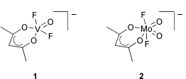 Graphical abstract: Acetylacetonatodifluorooxometalates of vanadium and molybdenum: syntheses and crystal structures