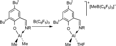 Graphical abstract: Synthesis and characterisation of neutral dialkylaluminium complexes stabilised by salicylaldiminato ligands, and their conversion to monoalkylaluminium cations [ ]