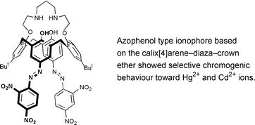 Graphical abstract: A new Hg-selective chromoionophore based on calix[4]arenediazacrown ether