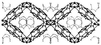 Graphical abstract: Magnetostructural characterisation of two M–NCO–bpa polymers (M = Co, Mn and bpa = 1,2-bis(4-pyridyl)ethane)