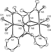 Graphical abstract: N–N Bridged dinuclear complexes with Mn(ii), Ni(ii), Cu(ii), Zn(ii) and Cd(ii); examples with antiferromagnetic and ferromagnetic coupling