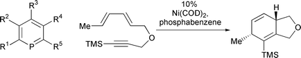 Graphical abstract: Phosphabenzenes as electron withdrawing phosphine ligands in catalysis