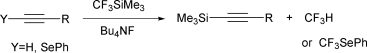 Graphical abstract: A novel utilization of trifluoromethanide as a base: a convenient synthesis of trimethylsilylacetylene