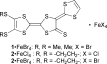 Graphical abstract: Crystal structures and electrical conducting/magnetic properties in 1 ∶ 1 FeCl4 and FeBr4 salts of dimethylthio- and ethylenedithio-(1,3-dithiolylidene)thioxotetrathiafulvalene radical cations