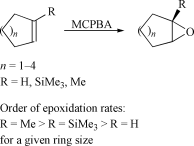 Graphical abstract: Effect of a trimethylsilyl moiety on the nucleophilic character of the C [[double bond, length as m-dash]] C bond: a comparative kinetic investigation of the epoxidation of substituted and unsubstituted cycloalkenes