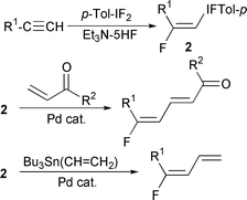 Graphical abstract: Regio- and stereoselective synthesis of fluoroalkadienes using β-fluoroalkenyliodonium salt