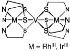 Graphical abstract: Synthesis, characterization and reactivity of linear-type S-bridged trinuclear complexes containing vanadium(III) ion. Crystal structures of [VIII{M(aet)3}2](ClO4)3 (M = RhIII, IrIII; aet = 2-aminoethanethiolate) [ ]