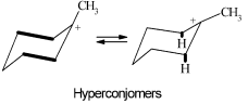 Graphical abstract: Tertiary cyclohexyl cations. Definitive evidence for the existence of isomeric structures (hyperconjomers)
