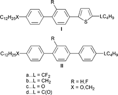 Graphical abstract: Synthesis and mesomorphic properties of 1,1-difluoroalkyl-substituted biphenylthienyl and terphenyl liquid crystals. A comparative study of mesomorphic behavior relative to alkyl, alkoxy and alkanoyl analogs