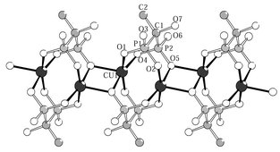 Graphical abstract: Syntheses, structures and magnetic properties of two copper(Ii) diphosphonates: [NH3(CH2)2NH3]2[Cu2(hedp)2]·H2O and [NH3CH(CH3)CH2NH3]2[Cu2(hedp)2] (hedp = 1-hydroxyethylidenediphosphonate)