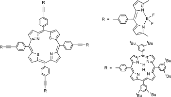 Graphical abstract: Synthesis of dithiaporphyrin-based singlet–singlet energy transfer systems