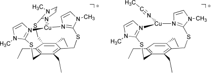 Graphical abstract: Synthesis, characterization and reactivity of copper(I) imidazole complexes based on a cavitand ligand design [ ]