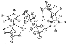 Graphical abstract: Water, water, everywhere. Synthesis and structures of perfluoroalkyl rhodium and iridium(III) compounds containing water ligands