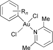 Graphical abstract: Synthesis and reactivity of arylgold(III) complexes from aromatic hydrocarbons via C–H bond activation