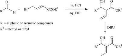 Graphical abstract: An efficient approach to (E)-β-methyl Baylis–Hillman adducts via indium-mediated allylation of aldehydes in aqueous media