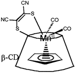 Graphical abstract: Intramolecular photo-substitution in the inclusion compound of mono[6-deoxy-6-(2-butenedinitrile-2,3-dimercapto sodium salt)]–β-cyclodextrin with cyclopentadienyl manganese tricarbonyl in DMF solution