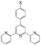 Graphical abstract: Phenyl-substituted 2,2′:6′,2″-terpyridine as a new series of fluorescent compounds—their photophysical properties and fluorescence tuning