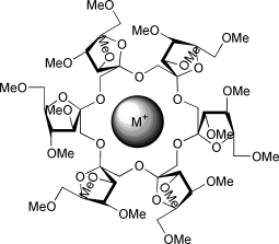 Graphical abstract: Complexation characteristics of permethylated cycloinulohexaose, cycloinuloheptaose, and cycloinulooctaose with metal cations