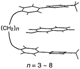 Graphical abstract: Conformation and binding properties of polymethylene-linked bisviologens–2-naphthol complexes